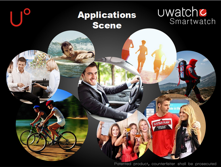 UWATCH UO (15)